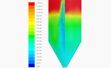 噴霧干燥機熱力分析圖 噴霧干燥機熱力分析圖