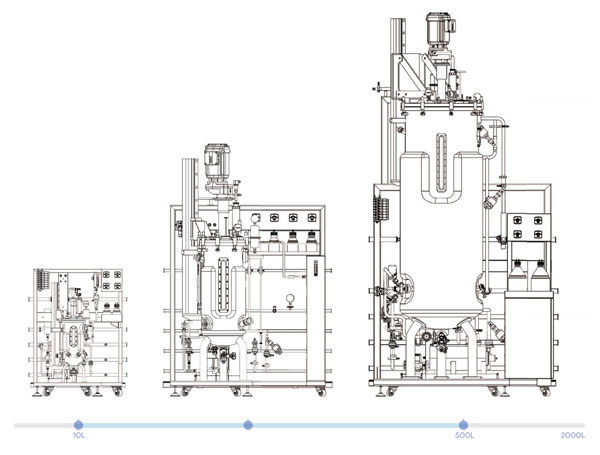 HOLVES HF-AS系列不銹鋼發(fā)酵罐 HOLVES HF-AS系列不銹鋼發(fā)酵罐